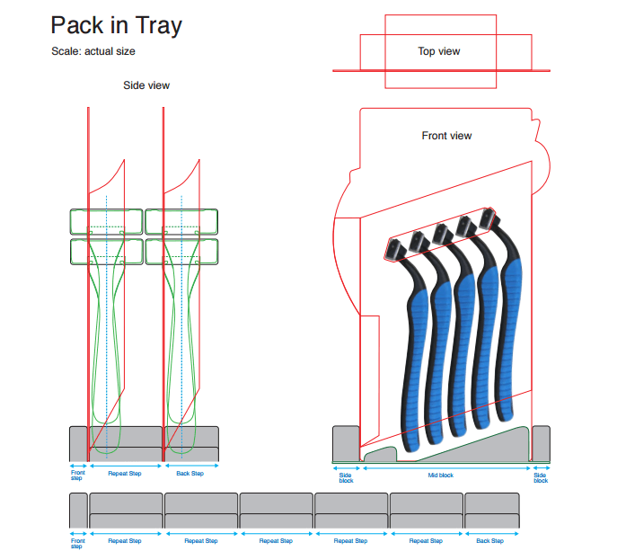 packaging designer rajesh tray design