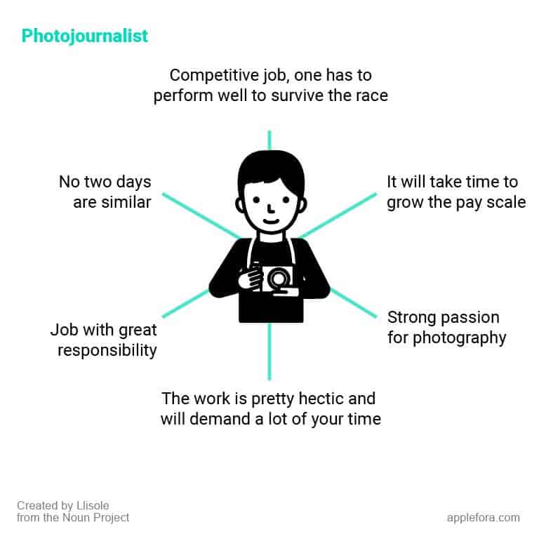 What does a Photojournalist do? Photojournalist is a visual storyteller